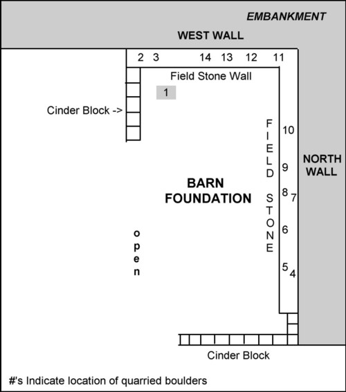 Barn Foundation Layout Fremont NH