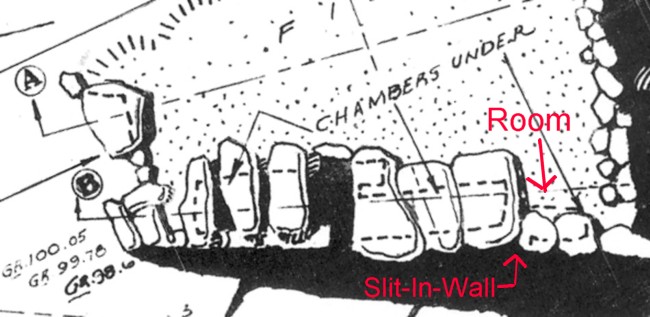 America's Stonehenge East-West Chamber 1944 Map