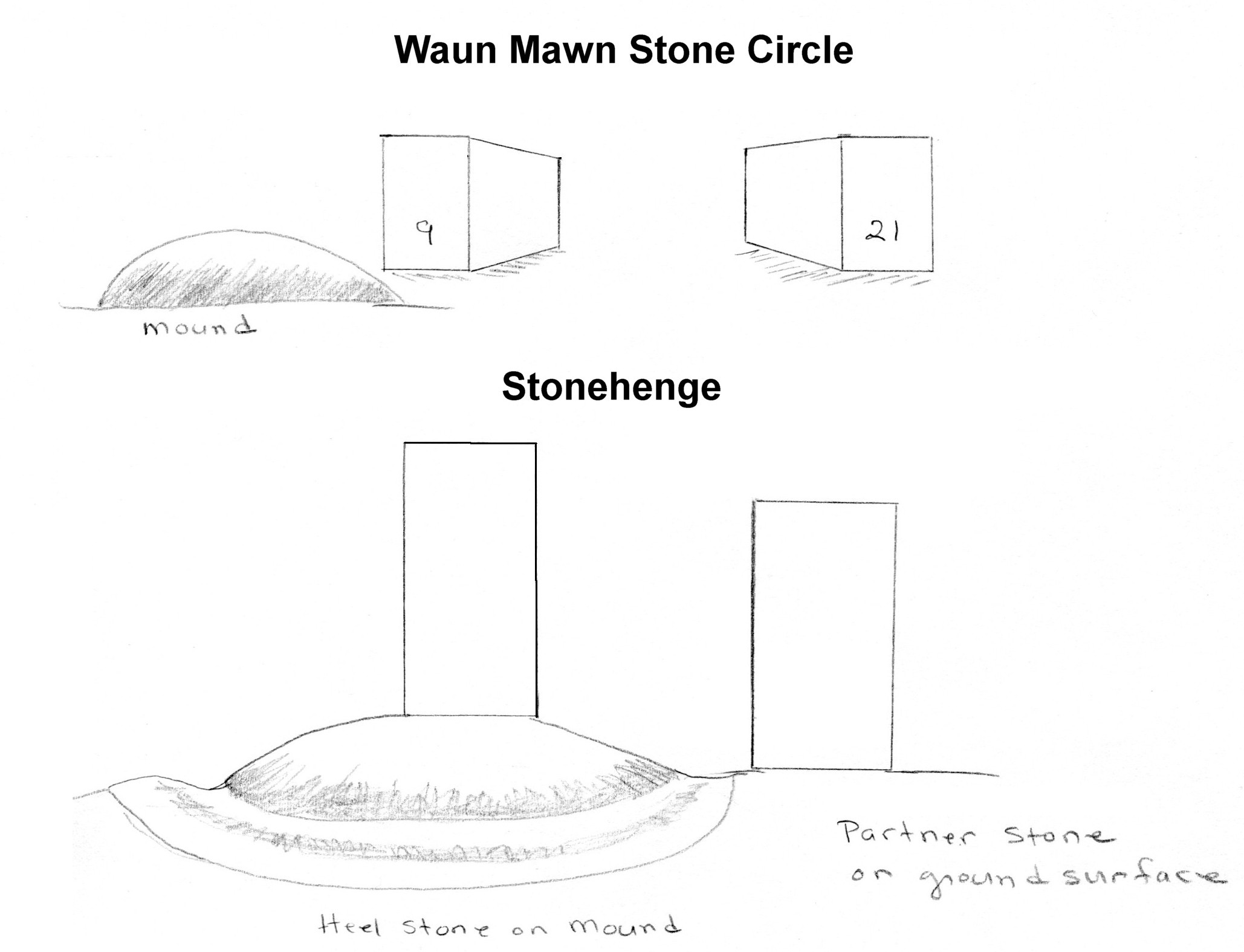 Figure 1 (final)