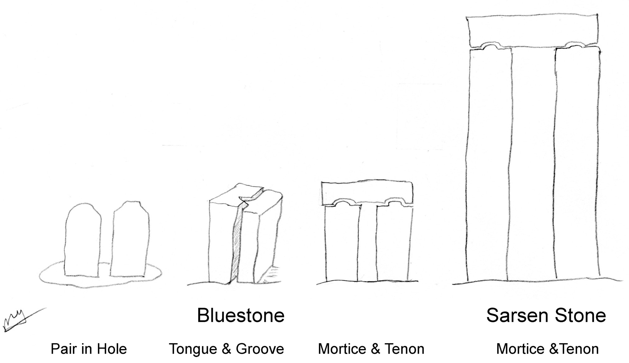 Figure 2 (final)