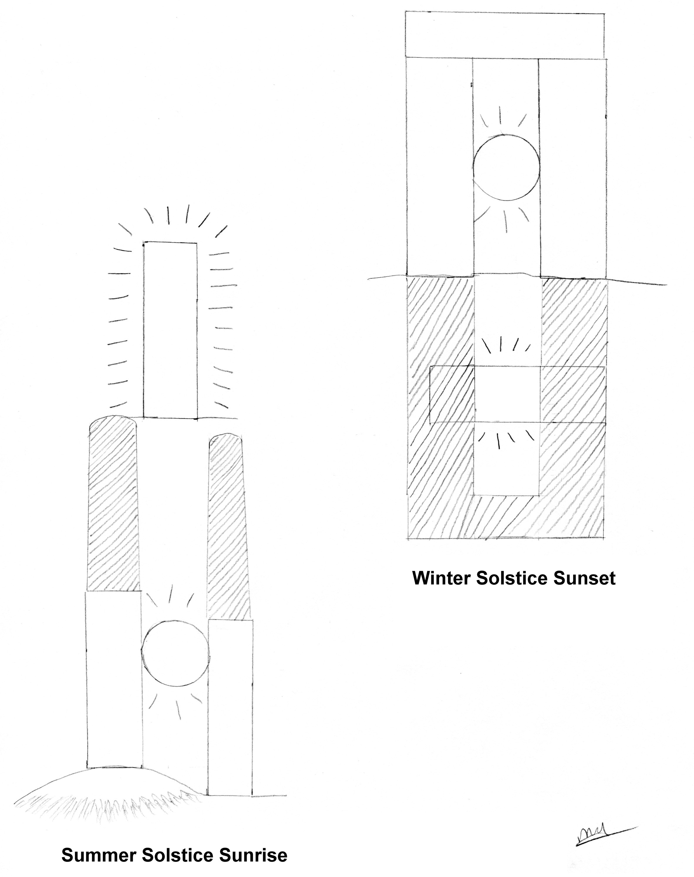 Figure 7 (final)