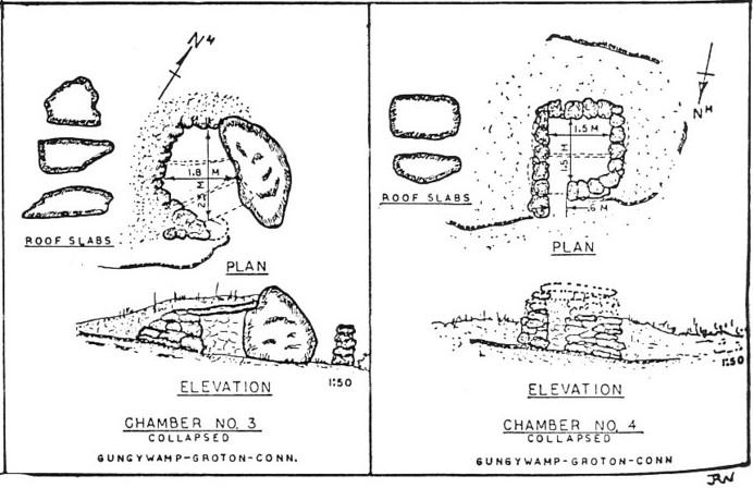 Gungywamp Chambers #3 & #4