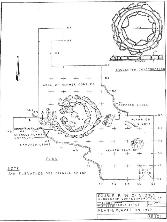 Gungywamp - Double Stone Circle Excavation Map
