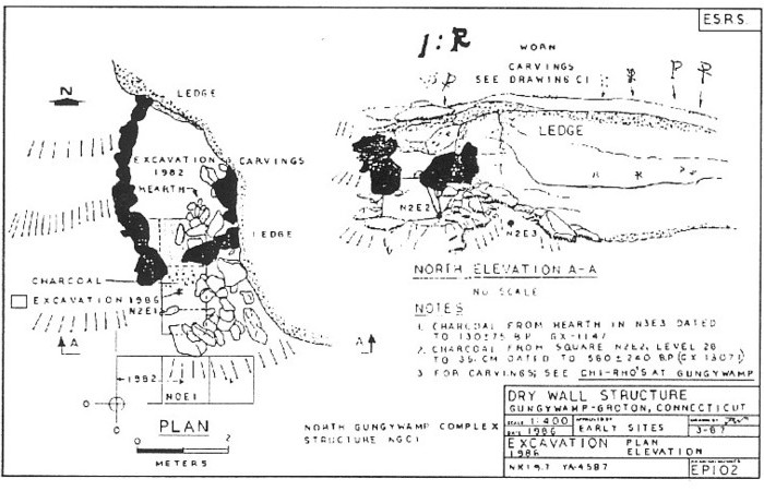 Gungywamp - Enclosure