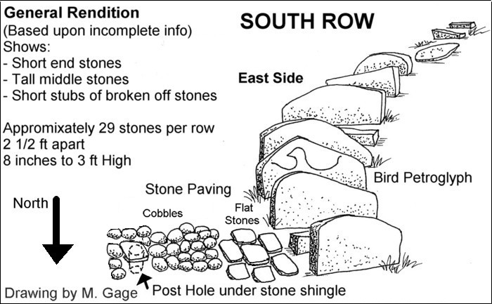 Gungywamp-South-Row-Corrected 2023