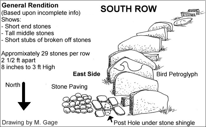Gungywamp - South Standing Stone Row