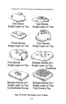 Handbook of Stone Structures Types of Cairns
