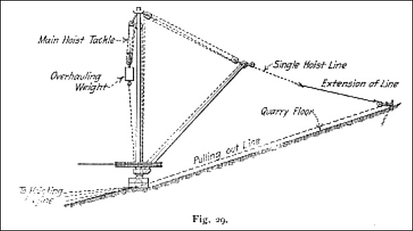 Quarry-Hoisting-1