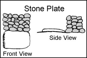 Native American Stone Cairn with stone Plate Feature