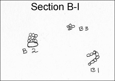 Sandown-S1-Map-B-I