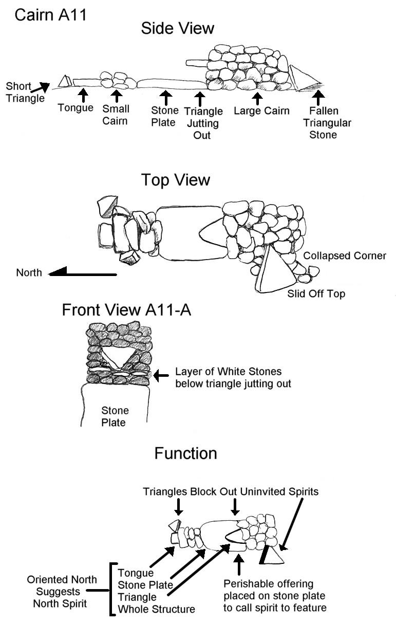 Complex Special Stone Cairn - Native American