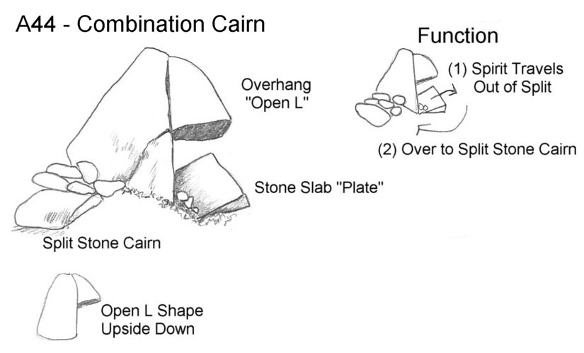 Complex Split Stone Cairn - Native American