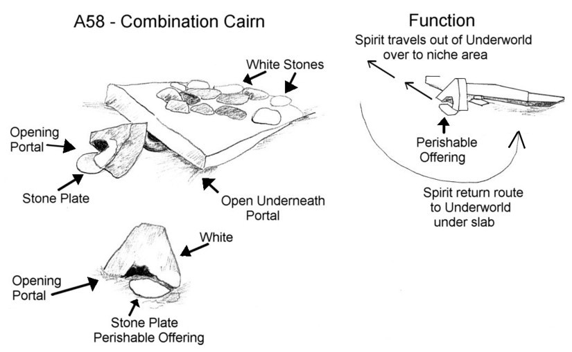 Complex Stone Cairn with Niche Feature - Native American