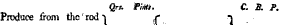 [ocr errors]