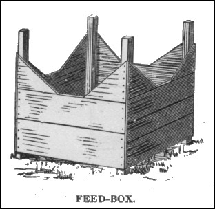 Farm Animal Feed Box