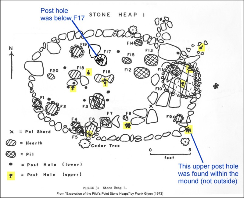Pilot's Point CT Stone Mound I Excavation Illustration