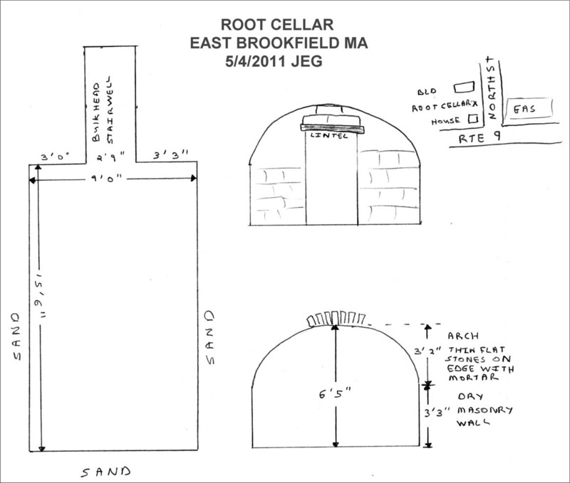 Root Cellar-East-Brookfield-Drawing